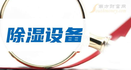 10月15日 除湿设备题材受益的上市公司